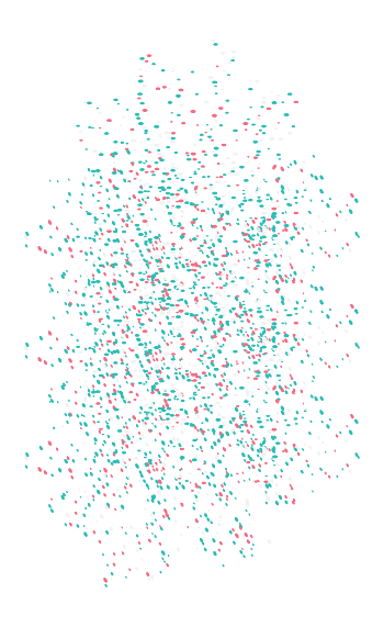 Illustration of scattered pink and teal data points